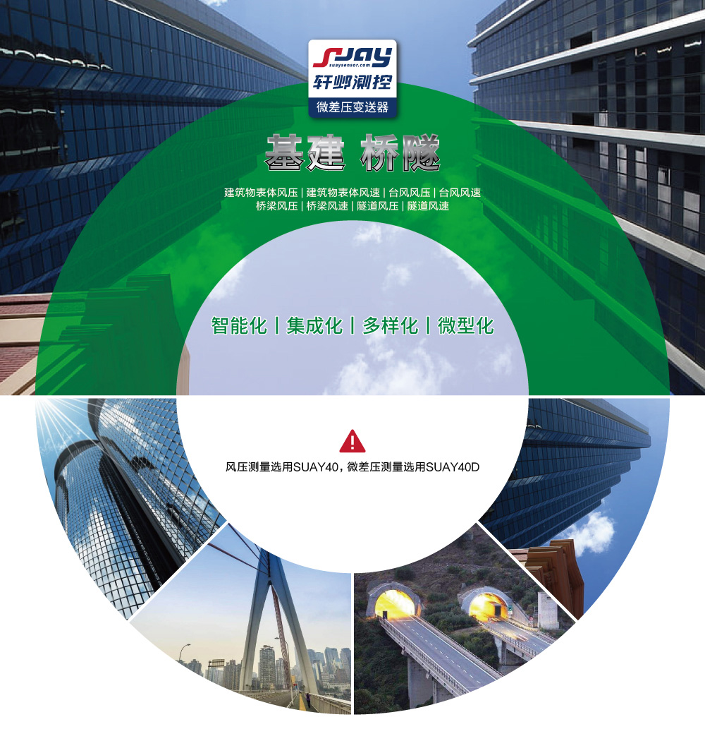  基建、橋隧（建筑物表體風壓、建筑物表體風速，臺風風壓等）